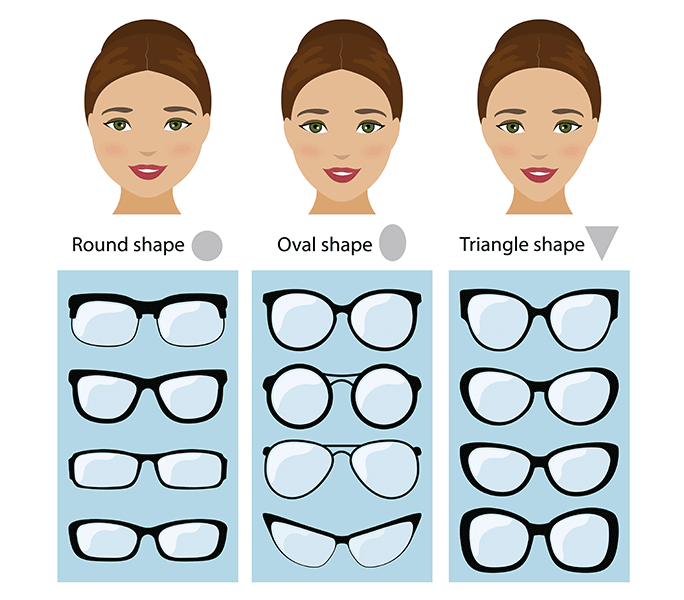 Finding The Right Frames For Your Face Shape Looking