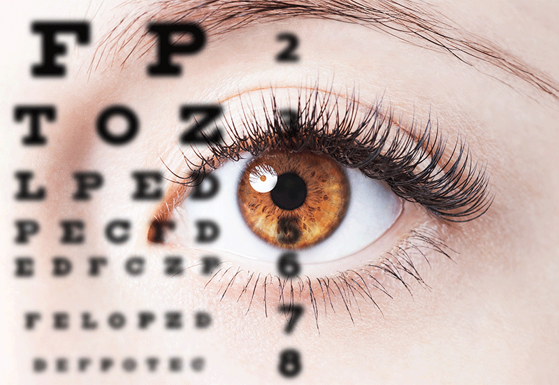 The Snellen Eye Chart & 20/20 Vision - Looking Glass Optical