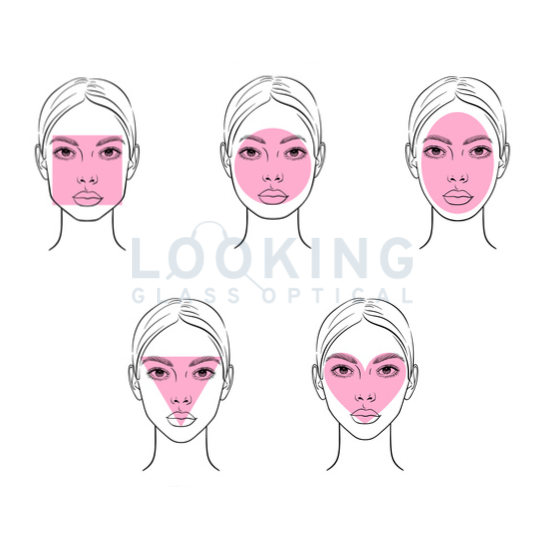 face shapes